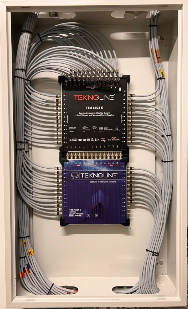 TV Systems Installation