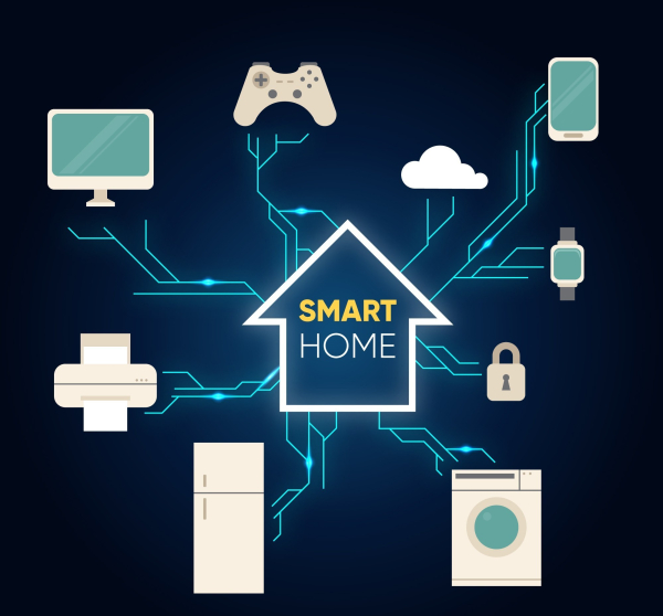 Smart System Installation